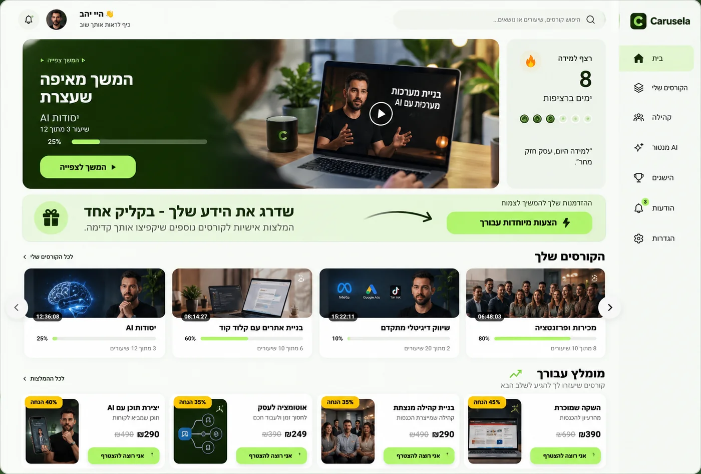דף הבית של קהילה עם התוכן שלה